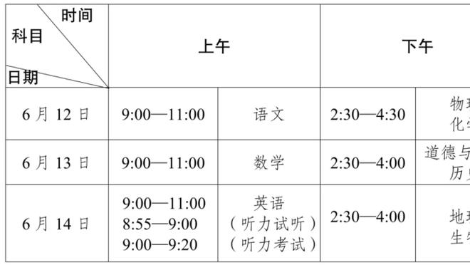 多点开花！猛龙7人得分上双 巴雷特24分/巴恩斯21分/奎克利19分